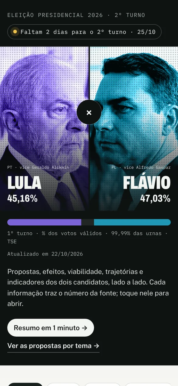 Mobile: opening screen with both candidates