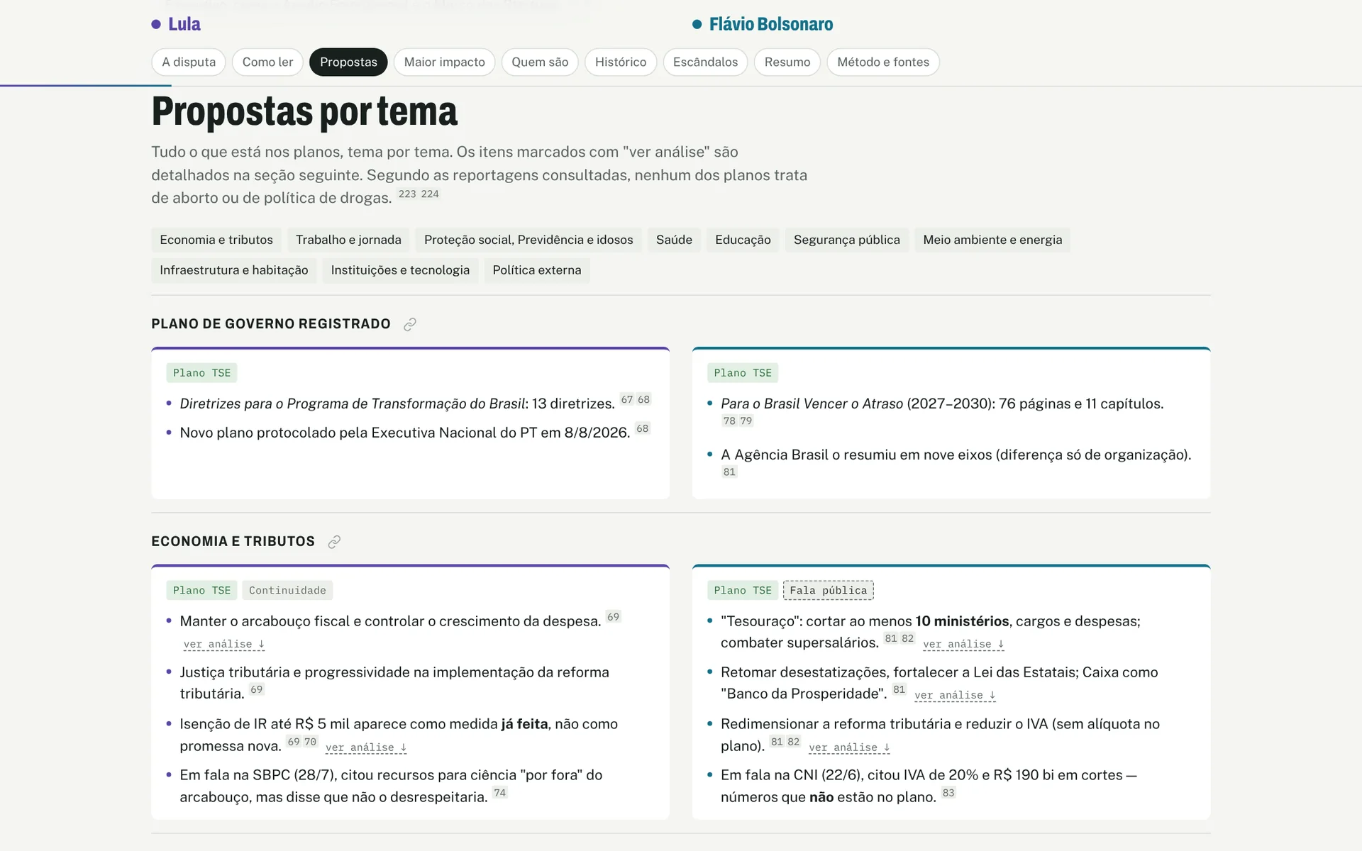 Proposals by theme: each theme row shows the two candidates' proposals side by side with labels and source numbers