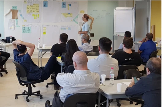 Product inception: presenting the mapped journeys on the wall