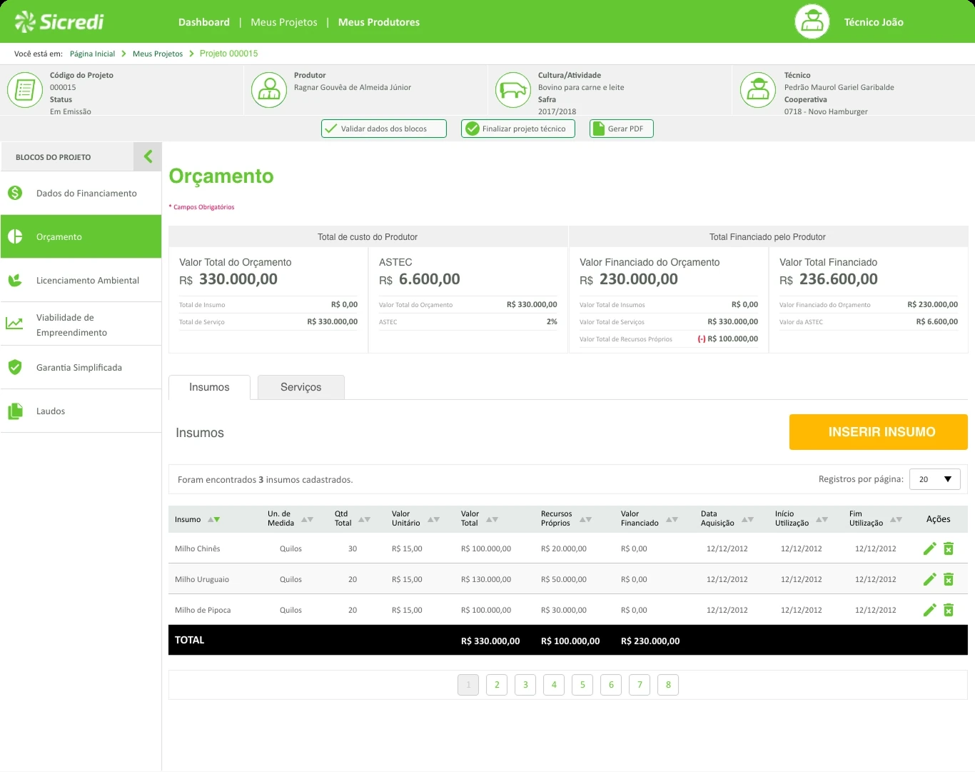 Livestock project budget: project blocks in the side navigation, budget totals and the list of inputs
